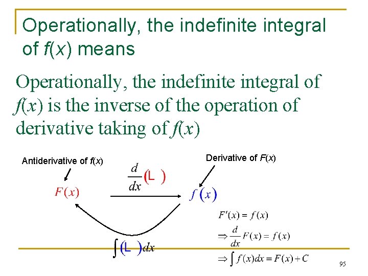 Operationally, the indefinite integral of f(x) means Operationally, the indefinite integral of f(x) is