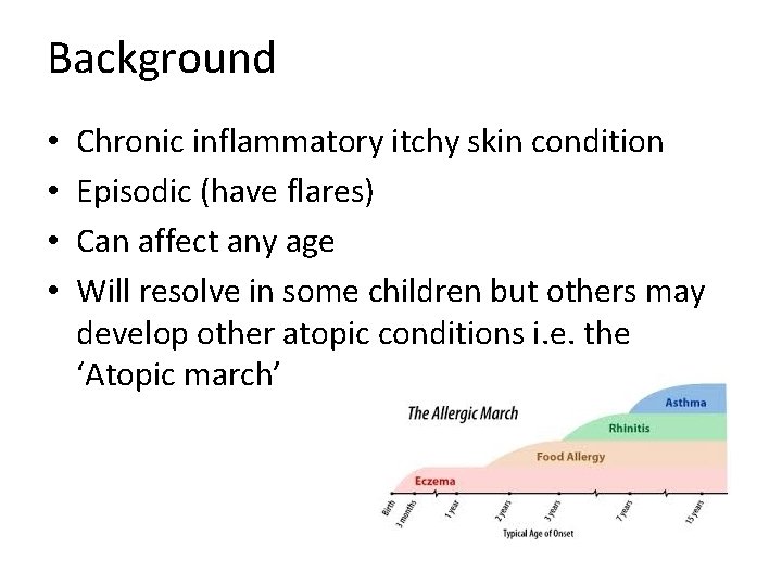 Background • • Chronic inflammatory itchy skin condition Episodic (have flares) Can affect any Background • • Chronic inflammatory itchy skin condition Episodic (have flares) Can affect any