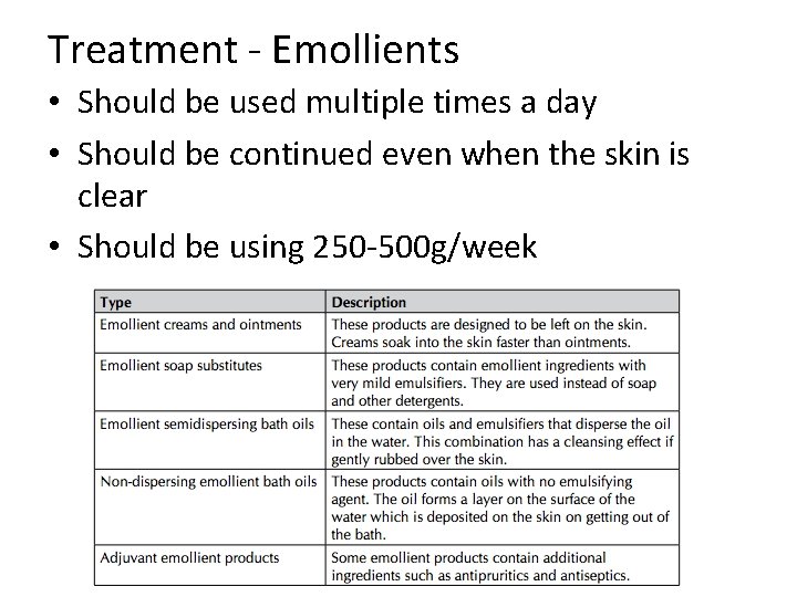 Treatment ‐ Emollients • Should be used multiple times a day • Should be Treatment ‐ Emollients • Should be used multiple times a day • Should be