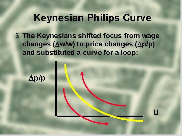 Keynes Inflation Inflation from minor phenomenon to major problem Inflation