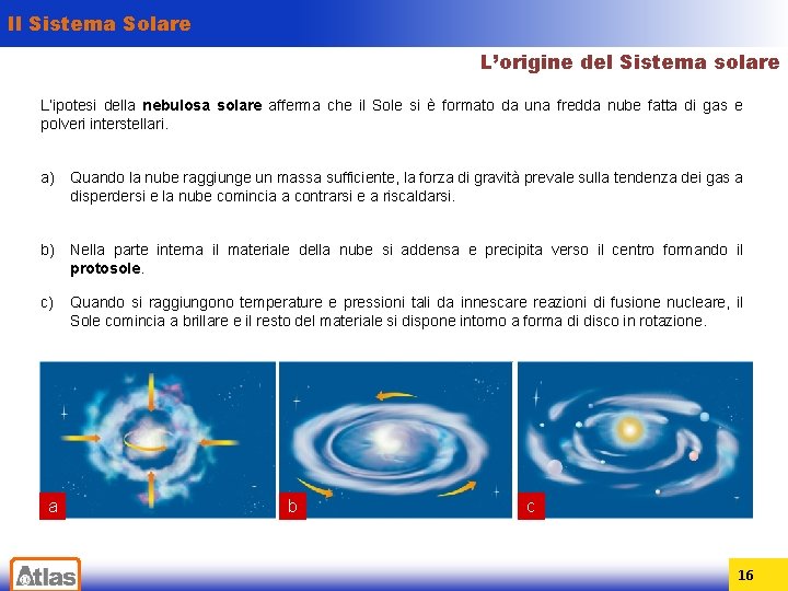 Il Sistema Solare L’origine del Sistema solare L’ipotesi della nebulosa solare afferma che il