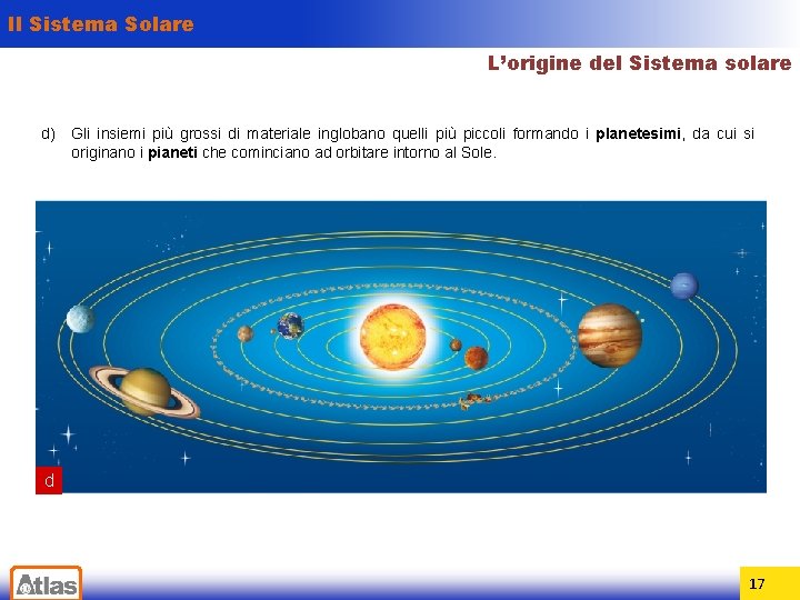 Il Sistema Solare L’origine del Sistema solare d) Gli insiemi più grossi di materiale Il Sistema Solare L’origine del Sistema solare d) Gli insiemi più grossi di materiale