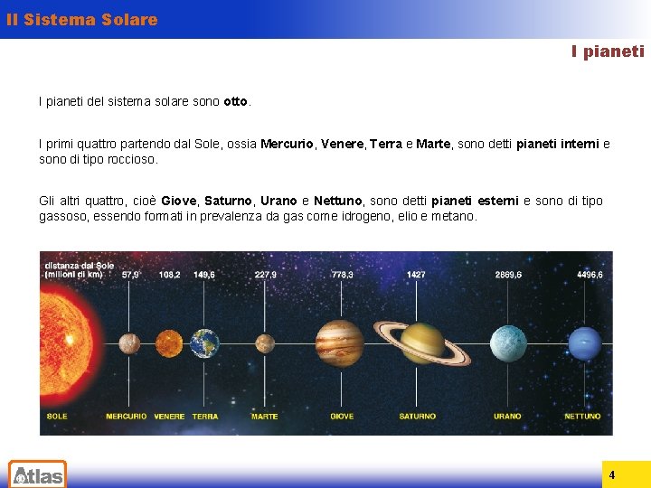 Il Sistema Solare I pianeti del sistema solare sono otto. I primi quattro partendo