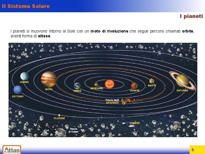 Il Sistema Solare I pianeti si muovono intorno al Sole con un moto di