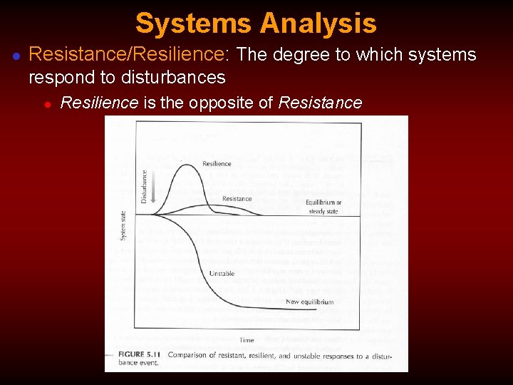 Systems Analysis l Resistance/Resilience: The degree to which systems respond to disturbances l Resilience