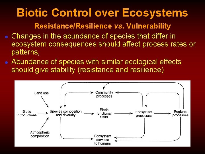 Biotic Control over Ecosystems l l Resistance/Resilience vs. Vulnerability Changes in the abundance of