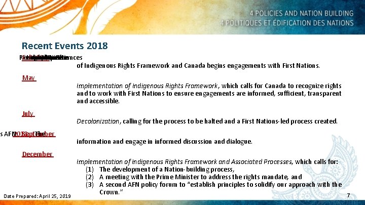 Recent Events 2018 Recognition February Implementation 2018: develop and a process to Minister new
