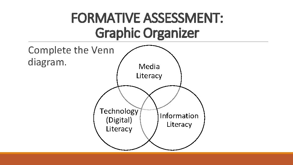 FORMATIVE ASSESSMENT: Graphic Organizer Complete the Venn diagram. Media Literacy Technology (Digital) Literacy Information