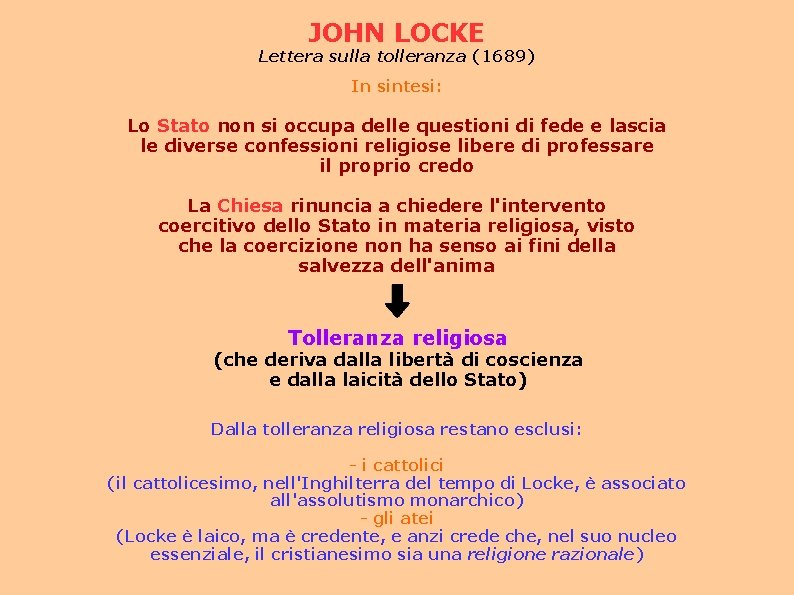 JOHN LOCKE Lettera sulla tolleranza (1689) In sintesi: Lo Stato non si occupa delle