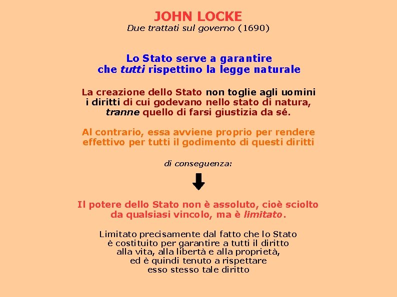 JOHN LOCKE Due trattati sul governo (1690) Lo Stato serve a garantire che tutti