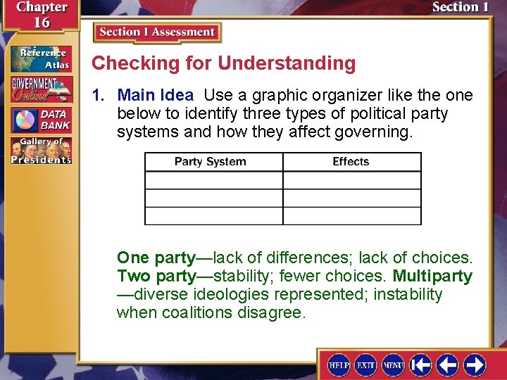 Checking for Understanding 1. Main Idea Use a graphic organizer like the one below