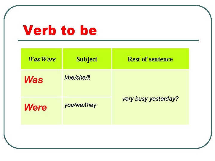 Verb to be Was/Were Was Were Subject Rest of sentence I/he/she/it you/we/they very busy