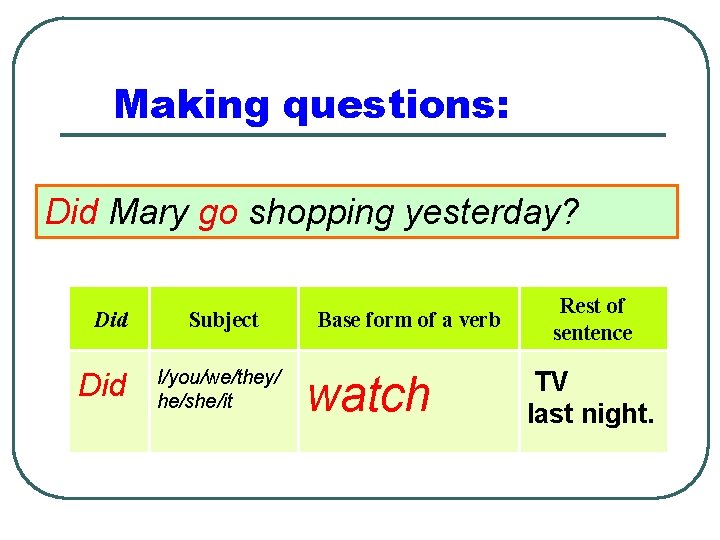 Making questions: Did yesterday? Mary wentgo( shopping go ) shopping yesterday. Did Subject I/you/we/they/