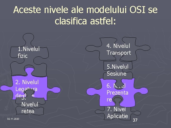 Aceste nivele ale modelului OSI se clasifica astfel: 1. Nivelul fizic 4. Nivelul Transport