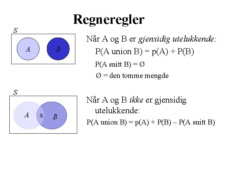 Regneregler S A B Når A og B er gjensidig utelukkende: P(A union B)