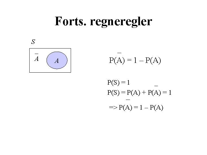 Forts. regneregler S _ A A _ P(A) = 1 – P(A) P(S) =