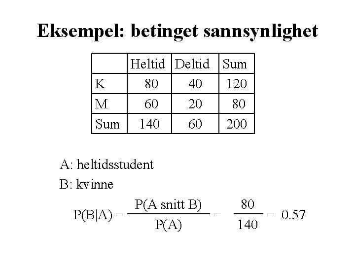 Eksempel: betinget sannsynlighet Heltid Deltid Sum K 80 40 120 M 60 20 80