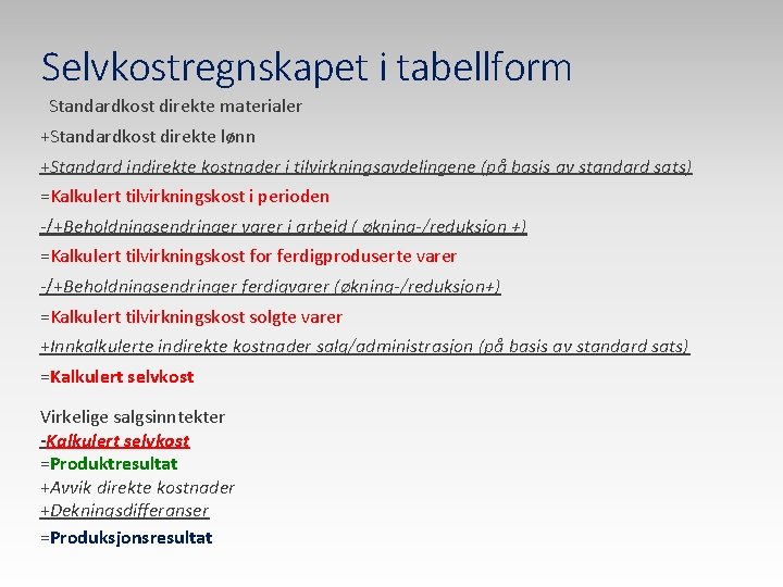Selvkostregnskapet i tabellform Standardkost direkte materialer +Standardkost direkte lønn +Standard indirekte kostnader i tilvirkningsavdelingene Selvkostregnskapet i tabellform Standardkost direkte materialer +Standardkost direkte lønn +Standard indirekte kostnader i tilvirkningsavdelingene