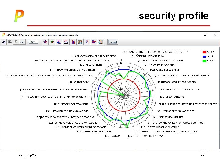 security profile tour - v 7. 4 11 