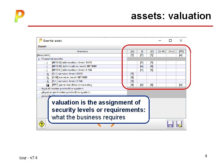 assets: valuation is the assignment of security levels or requirements: what the business requires
