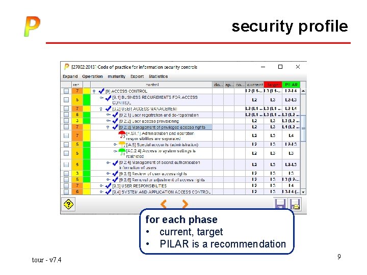 security profile for each phase • current, target • PILAR is a recommendation tour