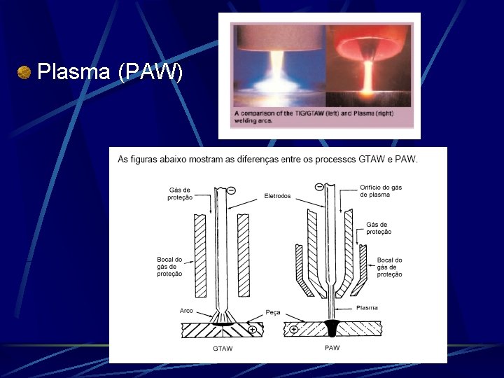 Plasma (PAW) 