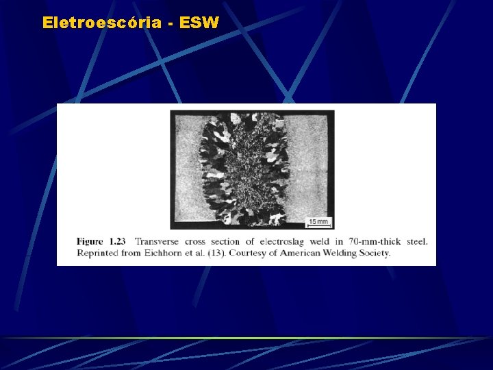 Eletroescória - ESW 