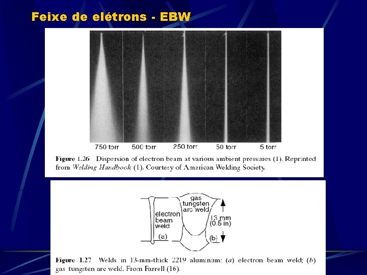 Feixe de elétrons - EBW 