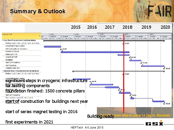 Summary & Outlook 2015 2016 2017 2018 2019 2020. significant steps in cryogenic infrastructure