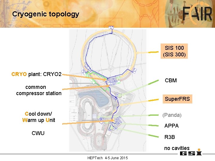 Cryogenic topology SIS 100 (SIS 300) CRYO plant: CRYO 2 CBM common compressor station