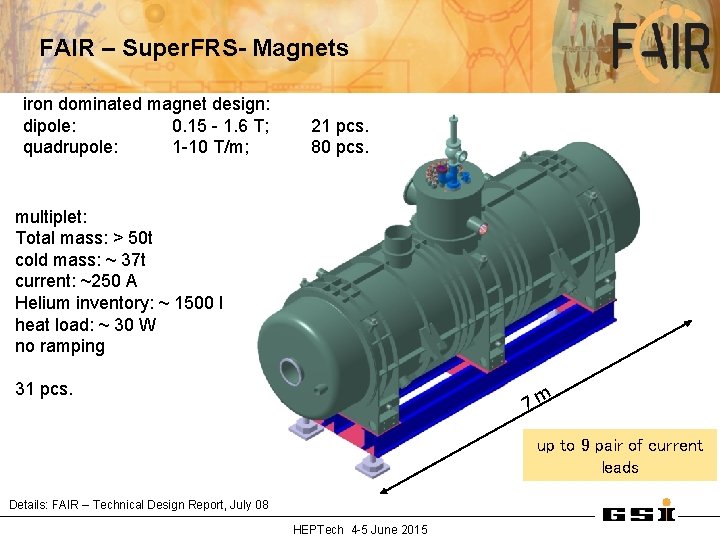 FAIR – Super. FRS- Magnets iron dominated magnet design: dipole: 0. 15 - 1.
