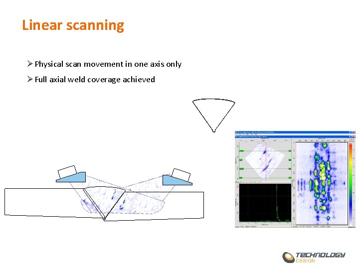 Linear scanning ØPhysical scan movement in one axis only ØFull axial weld coverage achieved