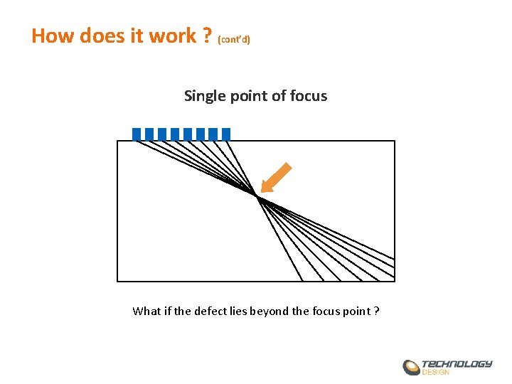 How does it work ? (cont’d) Single point of focus What if the defect