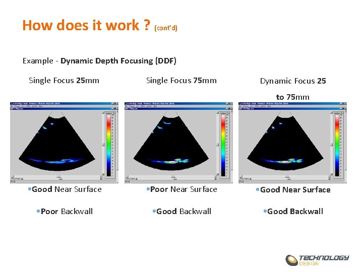 How does it work ? (cont’d) Example - Dynamic Depth Focusing (DDF) Single Focus