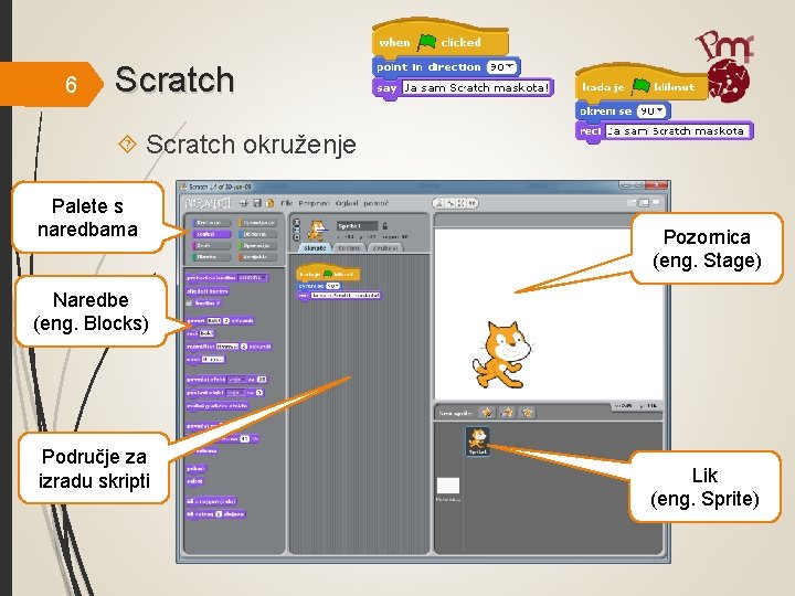6 Scratch okruženje Palete s naredbama Pozornica (eng. Stage) Naredbe (eng. Blocks) Područje za