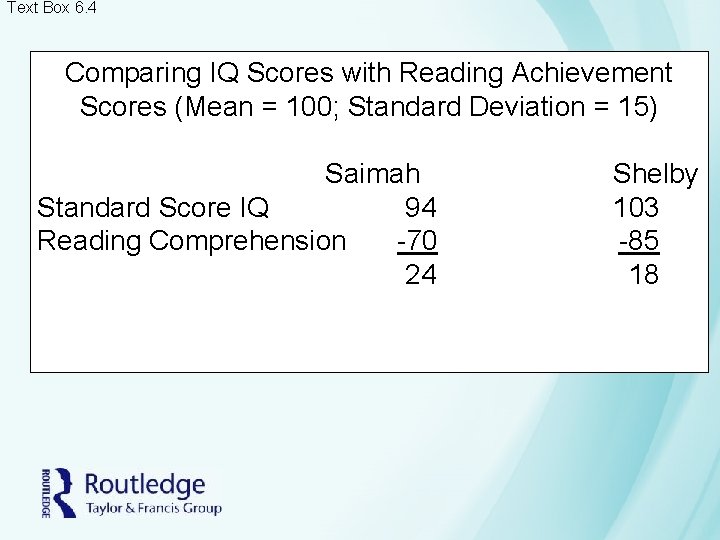 Text Box 6. 4 Comparing IQ Scores with Reading Achievement Scores (Mean = 100;