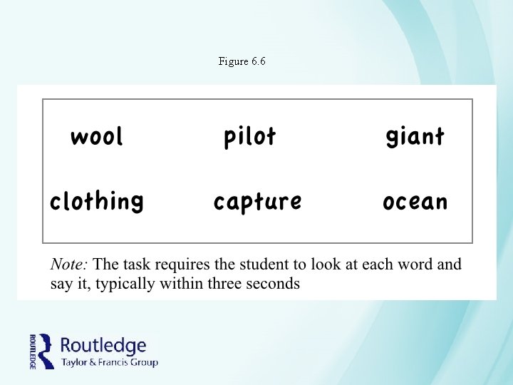 Figure 6. 6 