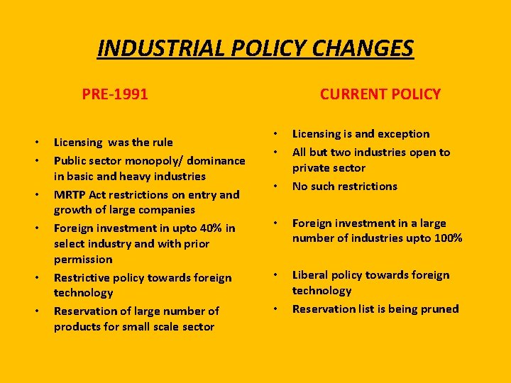 INDUSTRIAL POLICY CHANGES PRE-1991 • • • Licensing was the rule Public sector monopoly/