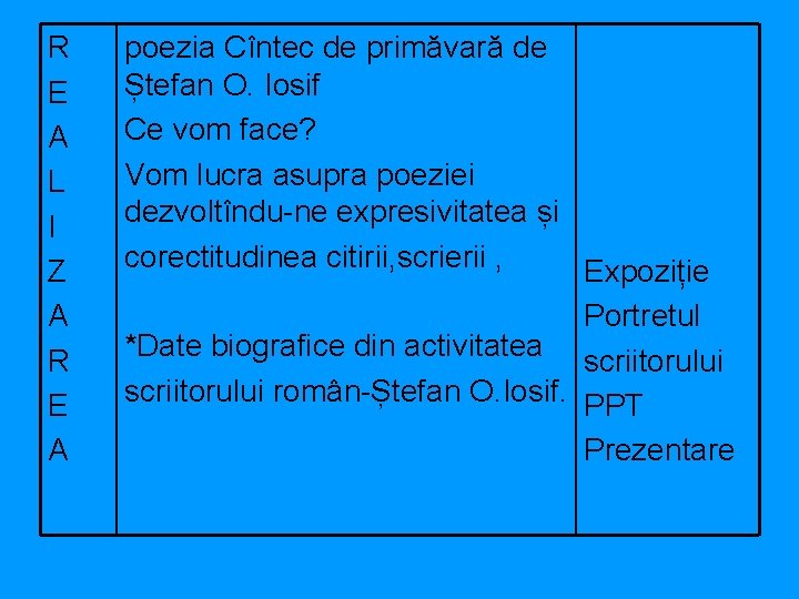 R E A L I Z A R E A poezia Cîntec de primăvară