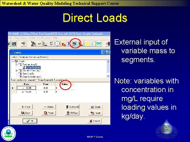 Watershed & Water Quality Modeling Technical Support Center Direct Loads External input of variable Watershed & Water Quality Modeling Technical Support Center Direct Loads External input of variable