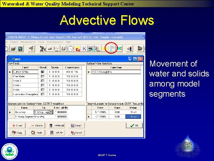 Watershed & Water Quality Modeling Technical Support Center Advective Flows Movement of water and Watershed & Water Quality Modeling Technical Support Center Advective Flows Movement of water and
