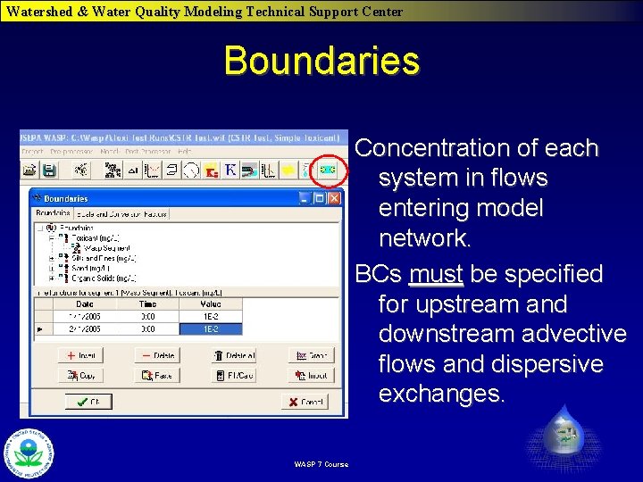 Watershed & Water Quality Modeling Technical Support Center Boundaries Concentration of each system in Watershed & Water Quality Modeling Technical Support Center Boundaries Concentration of each system in