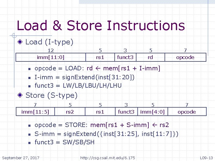 Load & Store Instructions Load (I-type) 12 imm[11: 0] n n n 5 rs