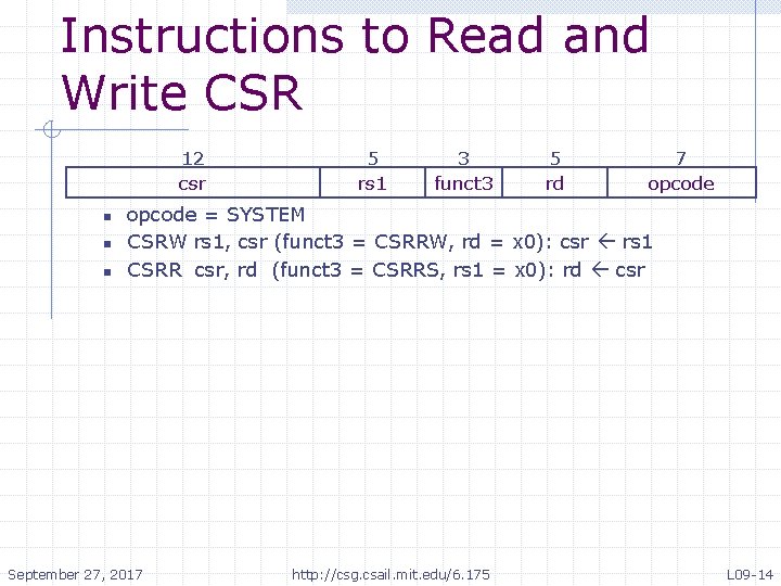 Instructions to Read and Write CSR 12 csr n n n 5 rs 1