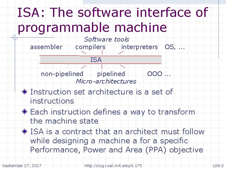 ISA: The software interface of programmable machine Software tools assembler compilers interpreters OS, .