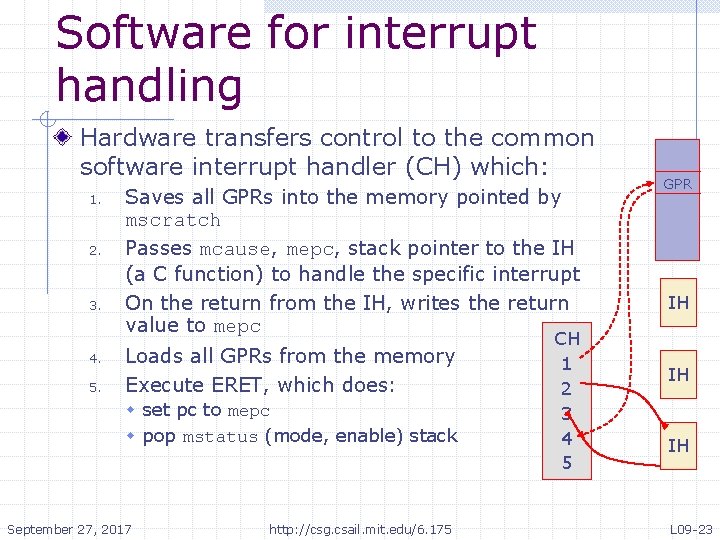 Software for interrupt handling Hardware transfers control to the common software interrupt handler (CH)