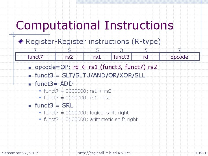 Computational Instructions Register-Register instructions (R-type) 7 funct 7 n n n 5 rs 2