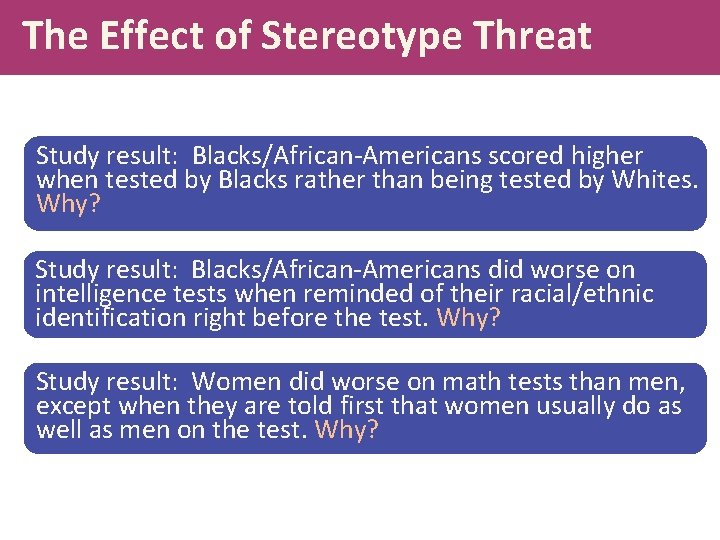 The Effect of Stereotype Threat Study result: Blacks/African-Americans scored higher when tested by Blacks