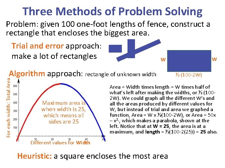 Three Methods of Problem Solving Problem: given 100 one-foot lengths of fence, construct a