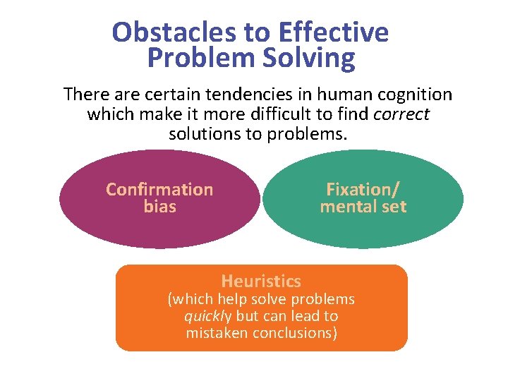 Obstacles to Effective Problem Solving There are certain tendencies in human cognition which make